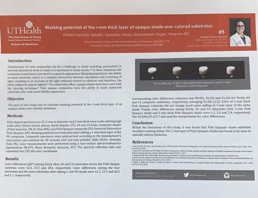 Naučni poster o maskirajućem potencijalu opaque sloja na SCAD konferenciji u Newport Beachu 2019